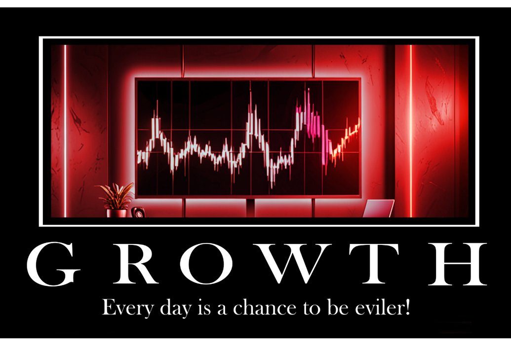 Motivational Poster GROWTH